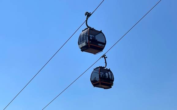 Ski lifts Zagreb – Ski lifts Sljeme (Medvednica) – Zagreb