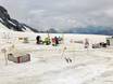 Family ski resorts Ortler Alps – Families and children Passo dello Stelvio (Stelvio Pass)