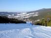 Czech Sudetes: size of the ski resorts – Size Deštné