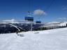 Ski resorts Czech Republic