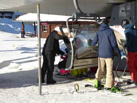 Indy Pass: Ski resort friendliness – Friendliness Pizol – Bad Ragaz/Wangs