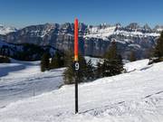 Clear slope marking