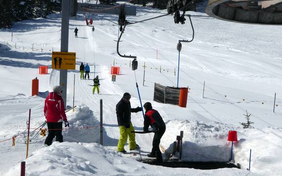 Lauterbrunnental: Ski resort friendliness – Friendliness Kleine Scheidegg/Männlichen – Grindelwald/Wengen