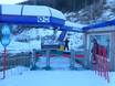 Camonica Valley (Val Camonica): Ski resort friendliness – Friendliness Aprica