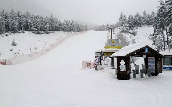 Skiing near Borca di Cadore