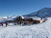 Après-ski French Pyrenees – Après-ski Saint-Lary-Soulan