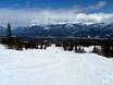 Ski resorts for beginners in the Purcell Mountains – Beginners Kicking Horse – Golden