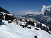 Bernese Oberland: accommodation offering at the ski resorts – Accommodation offering Schilthorn – Mürren/Lauterbrunnen