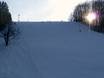 Ski resorts for advanced skiers and freeriding Baden-Württemberg – Advanced skiers, freeriders Bläsiberg – Wiesensteig