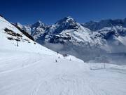Stellifluh slope