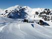 Snow parks Bernese Alps – Snow park Villars/Gryon/Les Diablerets