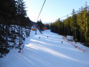 Slopes No. 1 and No. 2