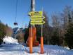 Upper Bavaria (Oberbayern): orientation within ski resorts – Orientation Götschen – Bischofswiesen