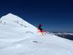 Snow parks Schwaz – Snow park Hintertux Glacier (Hintertuxer Gletscher)