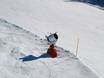 Snow reliability Romandy (Romandie) – Snow reliability 4 Vallées – Verbier/La Tzoumaz/Nendaz/Veysonnaz/Thyon