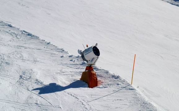 Snow reliability Val d’Hérens – Snow reliability 4 Vallées – Verbier/La Tzoumaz/Nendaz/Veysonnaz/Thyon