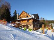Srub Panorama