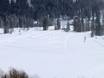 Cross-country skiing Rocky Mountains – Cross-country skiing Solitude