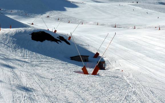 Snow reliability Val d’Aran – Snow reliability Baqueira/Beret