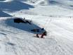 Snow reliability Spain – Snow reliability Baqueira/Beret