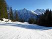 Ski resorts for beginners in the 3TälerPass area of validity – Beginners Jöchelspitze – Bach