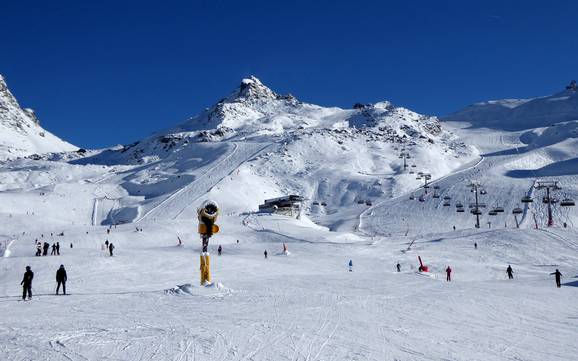 Skiing in the Swiss Alps