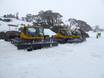 Slope preparation Great Dividing Range – Slope preparation Perisher
