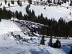 Alpen Plus: access to ski resorts and parking at ski resorts – Access, Parking Sudelfeld – Bayrischzell