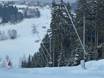 Snow reliability Bayreuth – Snow reliability Hempelsberg/Geiersberg – Oberwarmensteinach