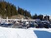 Romandy (Romandie): access to ski resorts and parking at ski resorts – Access, Parking Crans-Montana