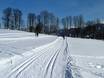 Cross-country skiing Styria (Steiermark) – Cross-country skiing Schladming – Planai/​Hochwurzen/​Hauser Kaibling/​Reiteralm (4-Berge-Skischaukel)
