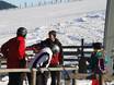 Western Germany: Ski resort friendliness – Friendliness Willingen – Ettelsberg