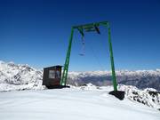 Kratki plaz - T-bar
