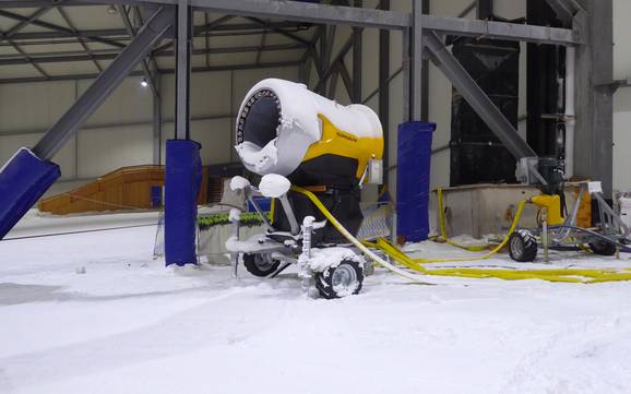 Snow reliability Ludwigslust-Parchim – Snow reliability Wittenburg (alpincenter Hamburg-Wittenburg)
