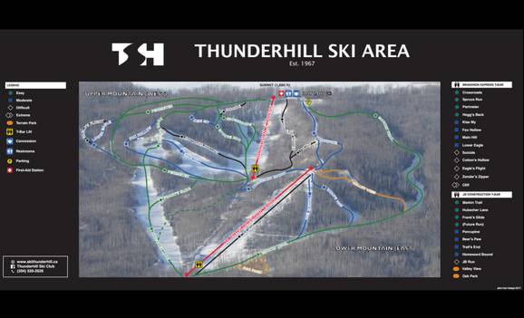 Thunderhill