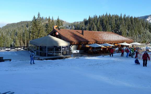 Après-ski Žilina (Žilinský kraj) – Après-ski Jasná Nízke Tatry – Chopok