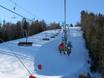 Ski lifts Berchtesgaden Alps – Ski lifts Götschen – Bischofswiesen