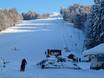 Isarwinkel: size of the ski resorts – Size Reiserhang – Gaißach
