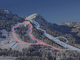 Ski resort Spieserlifte – Unterjoch