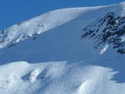 Open ski area