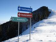 Signposts at the mountain station