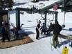 Mountain States: Ski resort friendliness – Friendliness Bald Mountain – Sun Valley