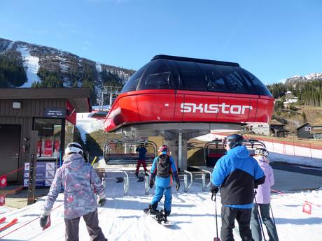 Ski lifts Hallingdal – Ski lifts Hemsedal