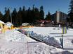 Family ski resorts Bulgaria – Families and children Borovets