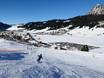Slope offering Tannheimer Tal – Slope offering Neunerköpfle – Tannheim