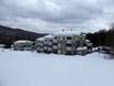 Quebec: accommodation offering at the ski resorts – Accommodation offering Stoneham