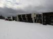 Appalachian Mountains: accommodation offering at the ski resorts – Accommodation offering Bolton Valley
