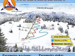 Ski resort Nowa Morawa