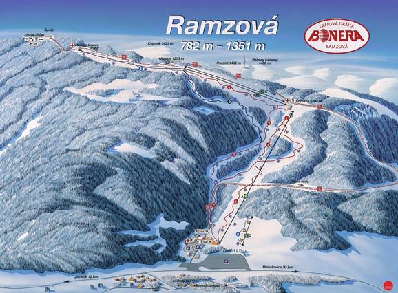 Ramzová-Bonera – Šerák