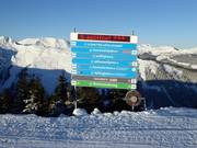 Slope signage
